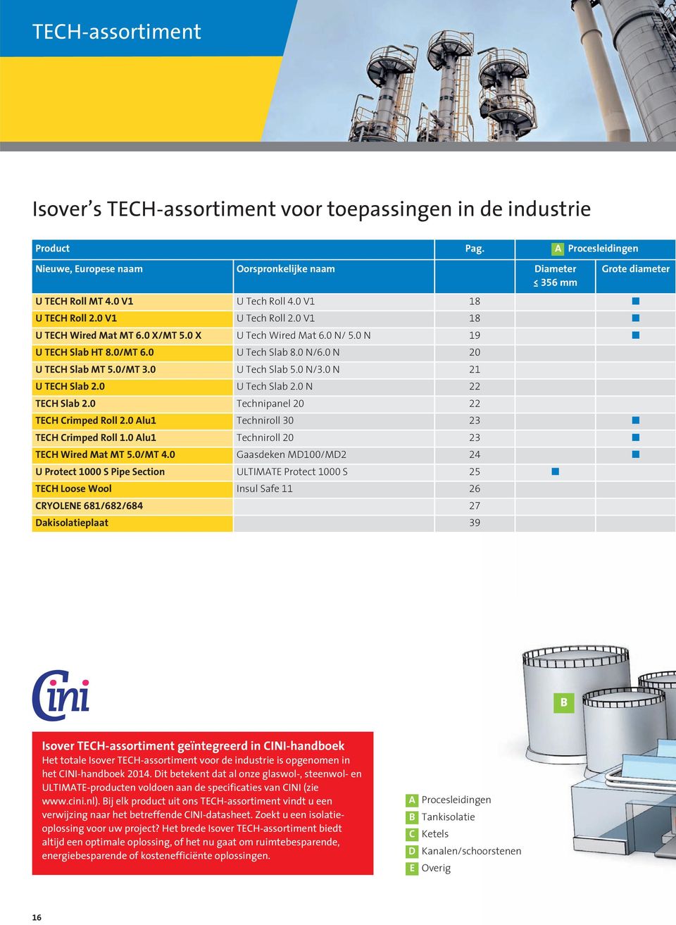 0 N 20 U TECH Slab MT 5.0/MT 3.0 U Tech Slab 5.0 N/3.0 N 21 U TECH Slab 2.0 U Tech Slab 2.0 N 22 TECH Slab 2.0 Techipael 20 22 TECH Crimped Roll 2.0 Alu1 Techiroll 30 23 TECH Crimped Roll 1.