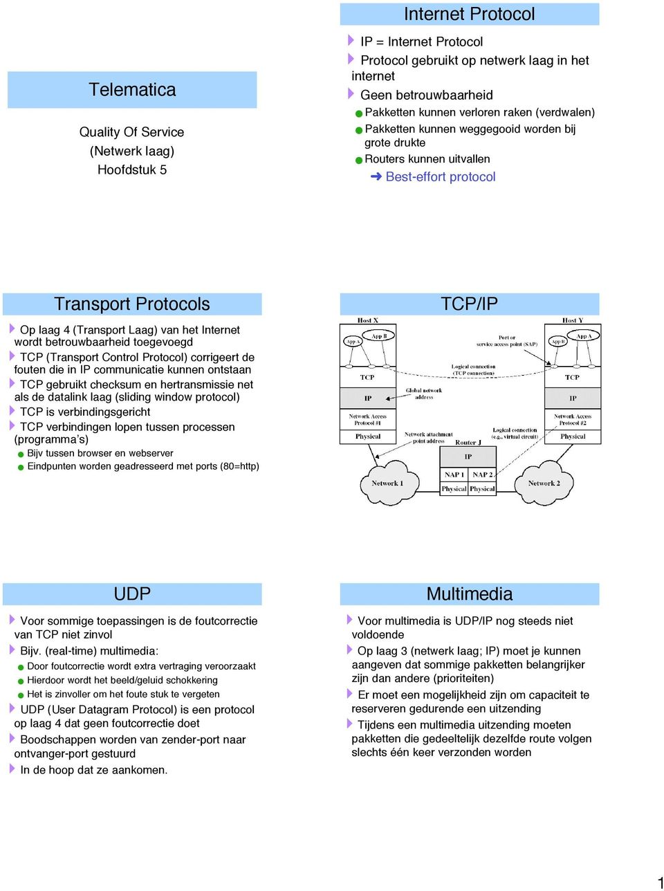 betrouwbaarheid toegevoegd 4TCP (Transport Control Protocol) corrigeert de fouten die in IP communicatie kunnen ontstaan 4TCP gebruikt checksum en hertransmissie net als de datalink laag (sliding