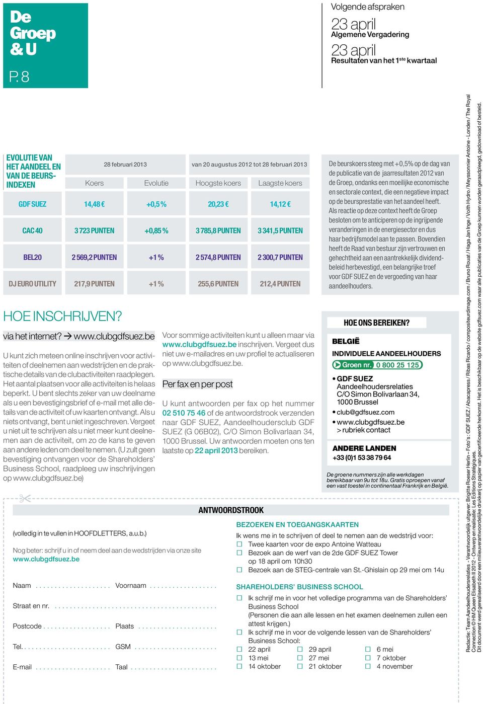 2013 Koers Evolutie Hoogste koers Laagste koers GDF SUEZ 14,48 +0,5 % 20,23 14,12 CAC 40 3 723 punten +0,85 % 3 785,8 punten 3 341,5 punten BEL20 2 569,2 punten +1 % 2 574,8 punten 2 300,7 punten DJ