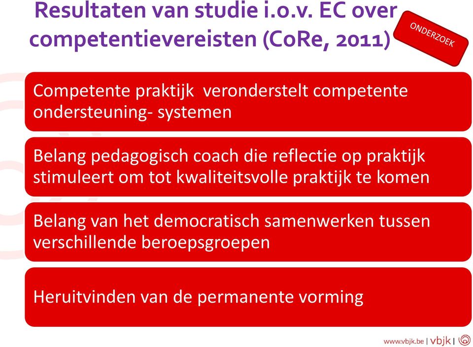 EC over competentievereisten (CoRe, 2011) Competente praktijk veronderstelt competente