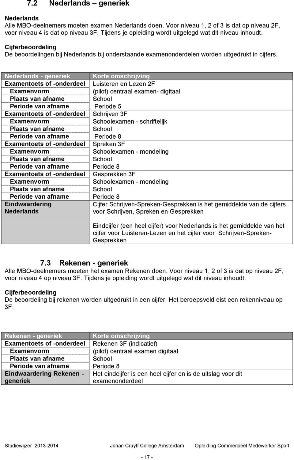 Nederlands - generiek Korte omschrijving Examentoets of -onderdeel Luisteren en Lezen 2F Examenvorm (pilot) centraal examen- digitaal Plaats van afname School Periode van afname Periode 5 Examentoets