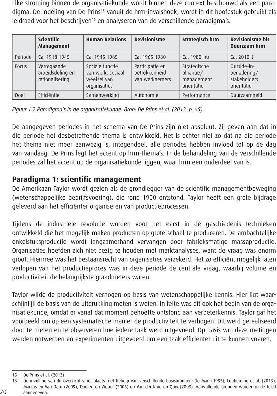 Scientific Management Human Relations Revisionisme Strategisch hrm Revisionisme bis Duurzaam hrm Periode Ca. 1918-1945 Ca. 1945-1965 Ca. 1965-1980 Ca. 1980-nu Ca. 2010-?