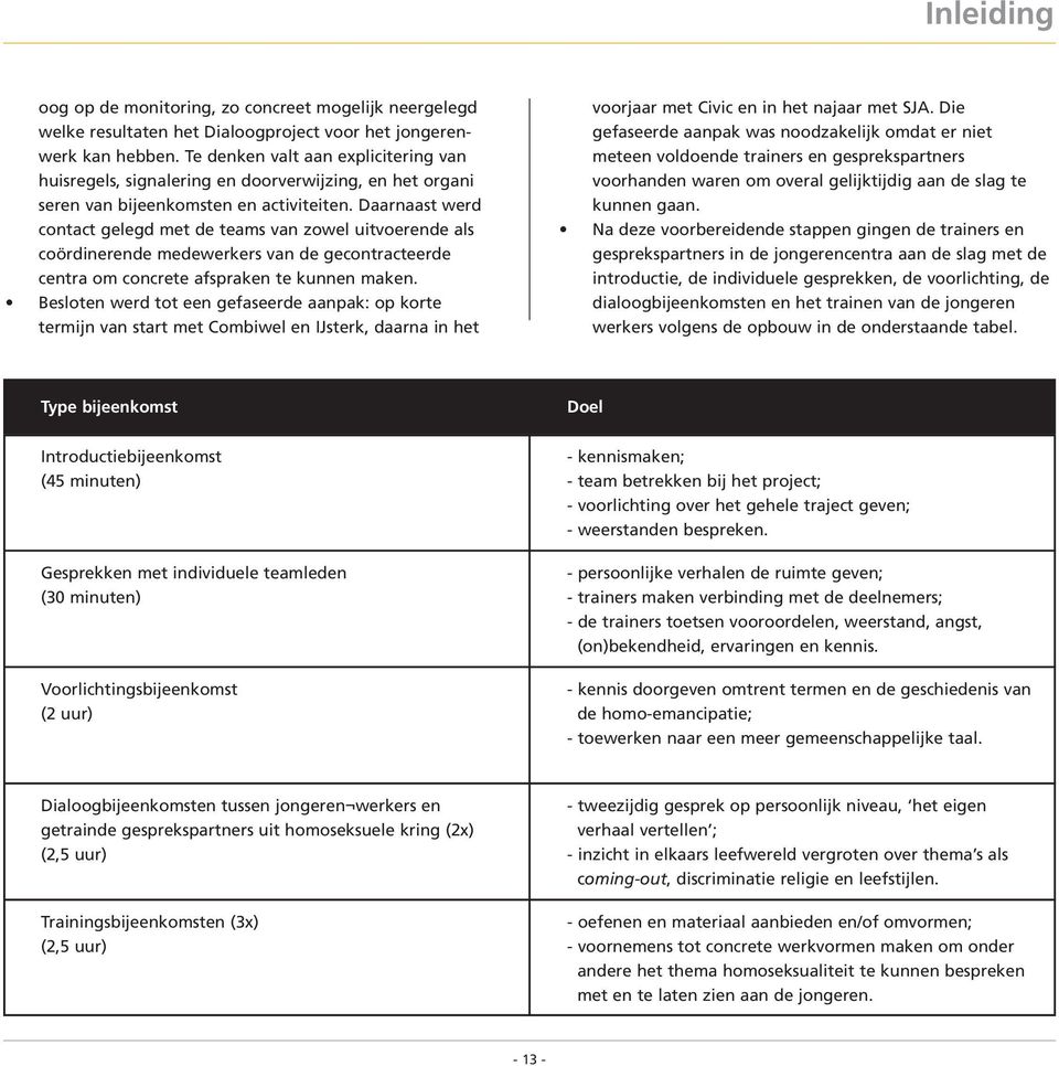 Daarnaast werd contact gelegd met de teams van zowel uitvoerende als coördinerende medewerkers van de gecontracteerde centra om concrete afspraken te kunnen maken.