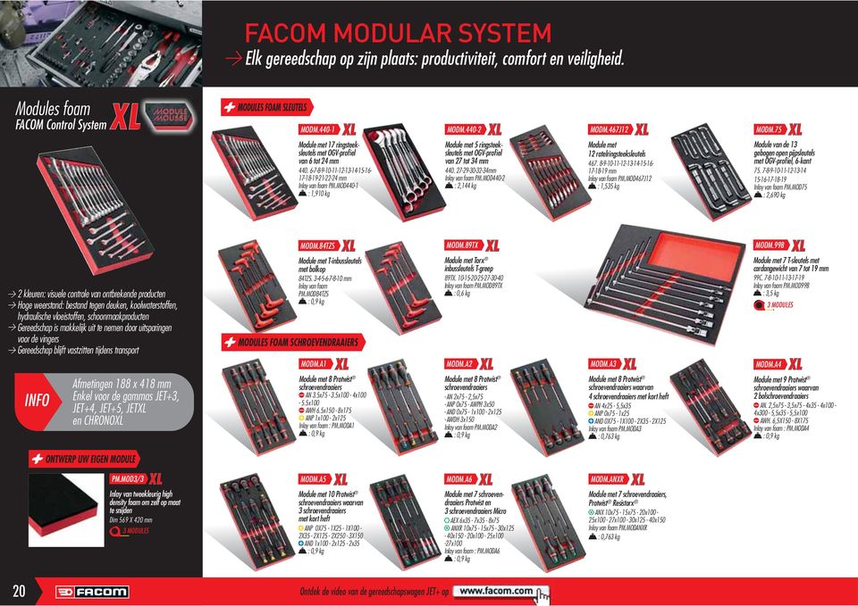 MOD440-1 : 1,910 kg Module met 5 ringsteeksleutels met OGV-profiel van 27 tot 34 mm 440. 27-29-30-32-34mm Inlay van foam PM.MOD440-2 : 2,144 kg Module met 12 ratelringsteeksleutels 467.