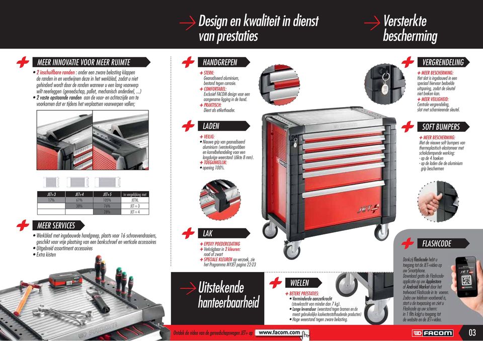 ..) 2 vaste opstaande randen aan de voor- en achterzijde om te voorkomen dat er tijdens het verplaatsen voorwerpen vallen; HANDGREPEN + STERK: Geanodiseerd aluminium, bestand tegen corrosie.