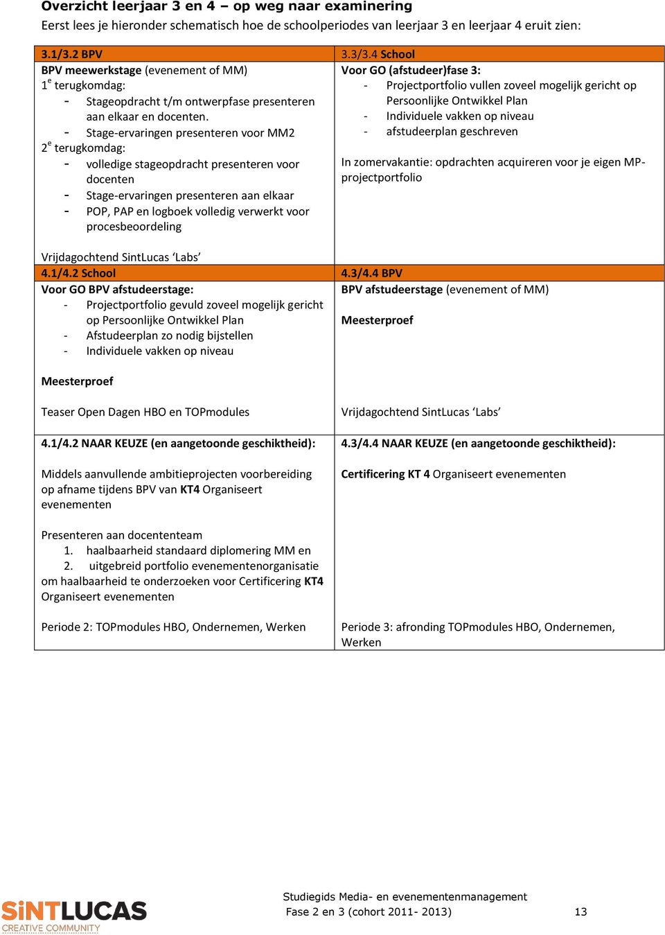 - Stage-ervaringen presenteren voor MM2 2 e terugkomdag: - volledige stageopdracht presenteren voor docenten - Stage-ervaringen presenteren aan elkaar - POP, PAP en logboek volledig verwerkt voor