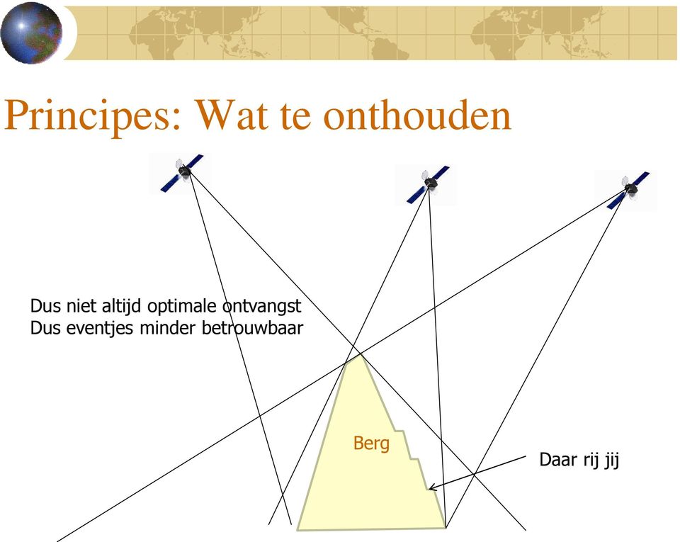 ontvangst Dus eventjes