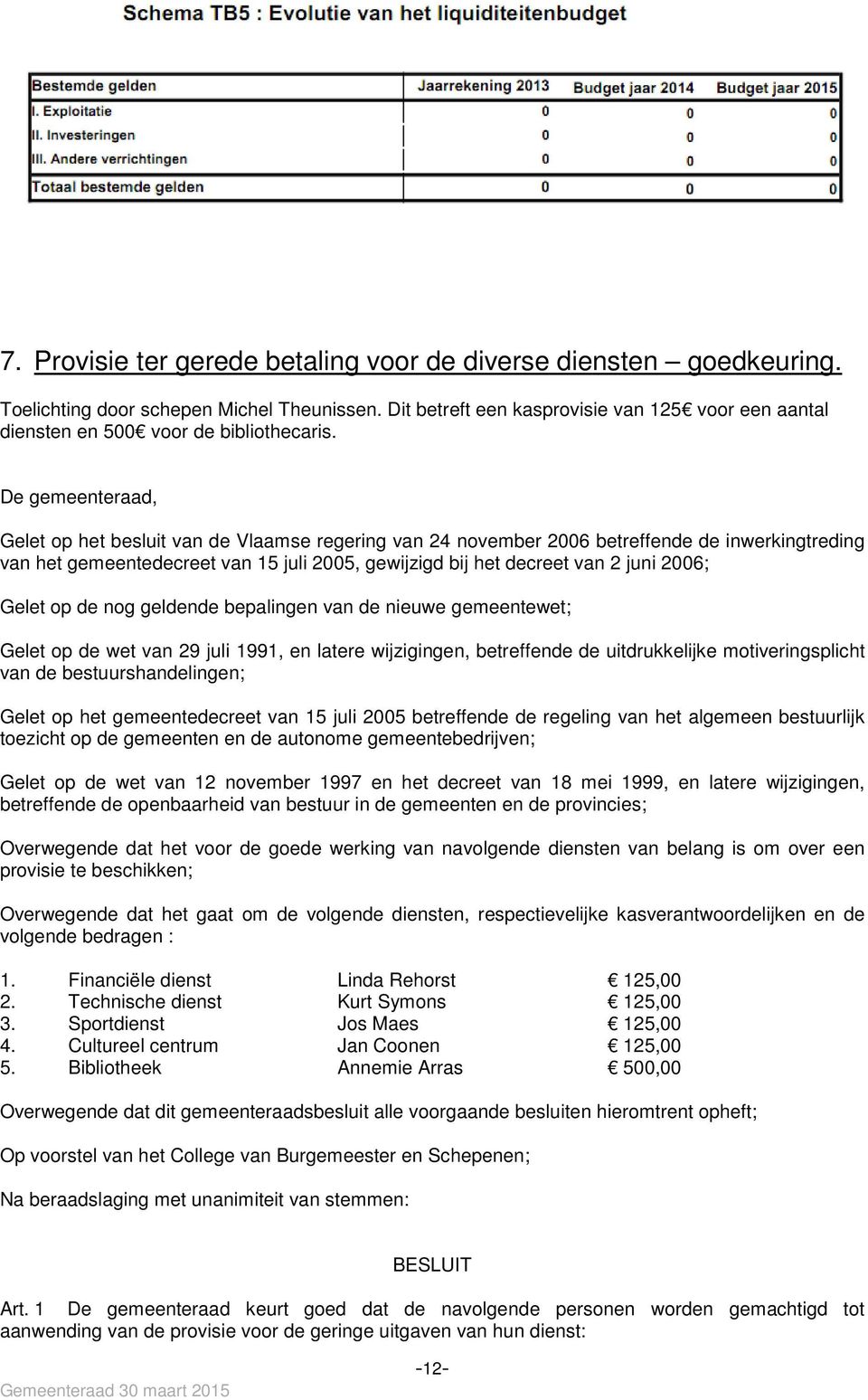 De gemeenteraad, Gelet op het besluit van de Vlaamse regering van 24 november 2006 betreffende de inwerkingtreding van het gemeentedecreet van 15 juli 2005, gewijzigd bij het decreet van 2 juni 2006;