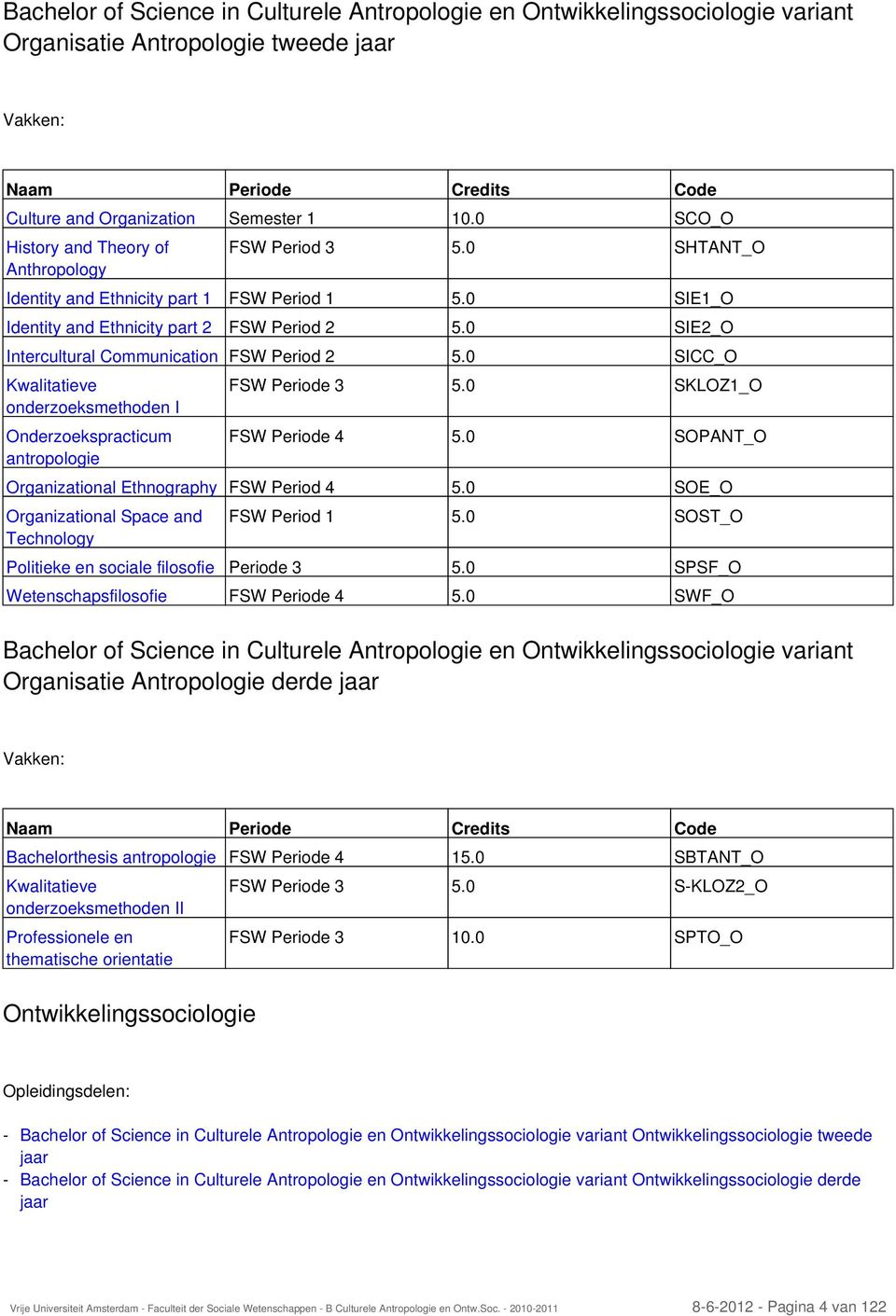 0 SIE2_O Intercultural Communication FSW Period 2 5.0 SICC_O Kwalitatieve onderzoeksmethoden I Onderzoekspracticum antropologie FSW Periode 3 5.0 SKLOZ1_O FSW Periode 4 5.