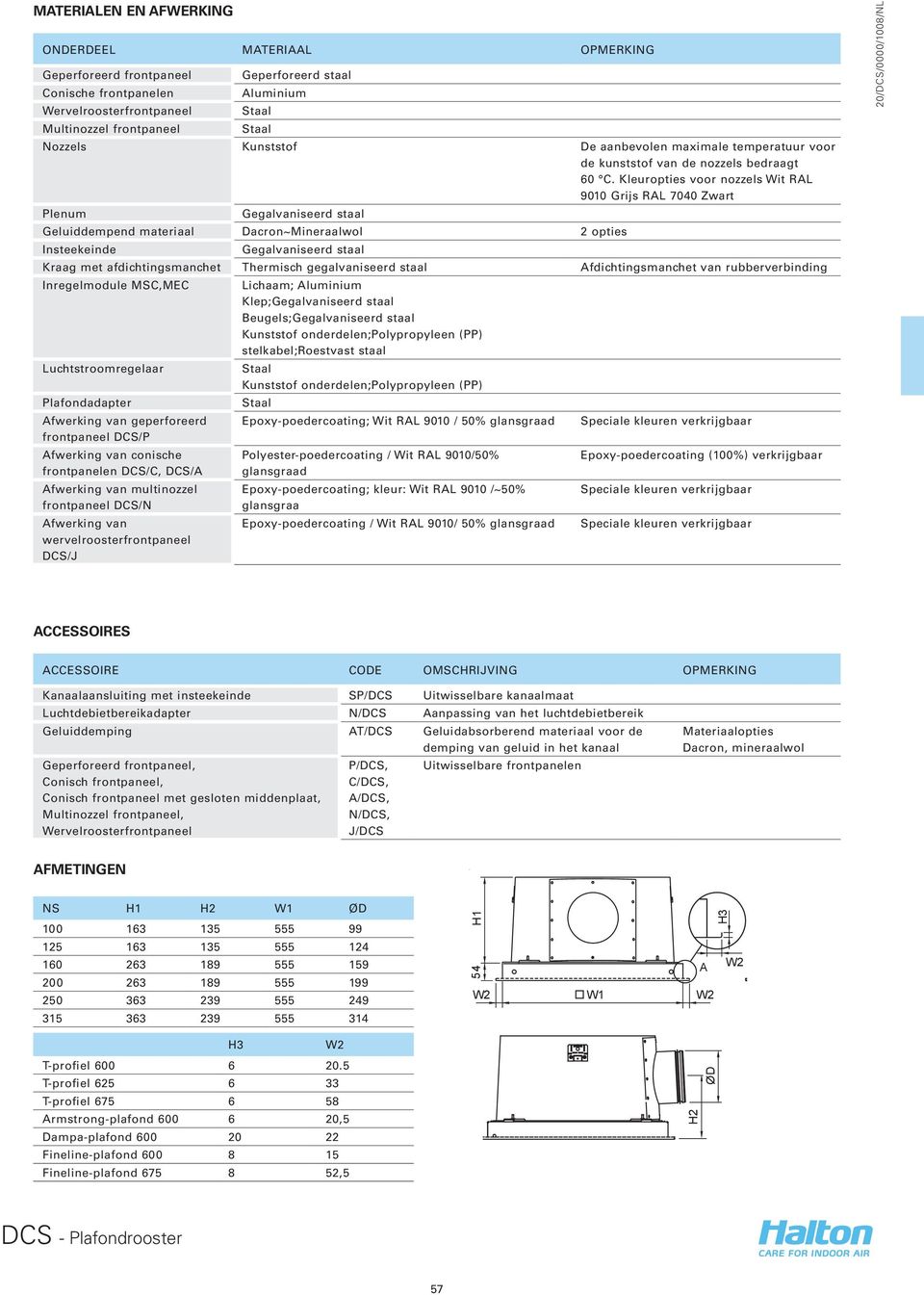 Kleuropties voor nozzels Wit RAL 9010 Grijs RAL 7040 Zwart Plenum Gegalvaniseerd staal Geluiddempend materiaal Dacron~Mineraalwol 2 opties Insteekeinde Gegalvaniseerd staal Kraag met