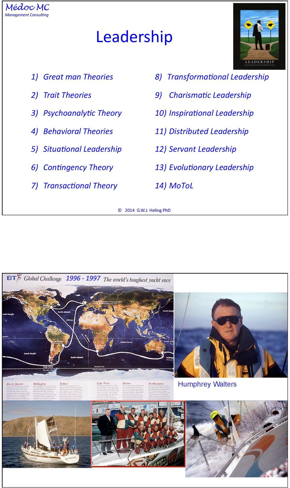 onal Leadership 4) Behavioral Theories 11) Distributed Leadership 5) Situa.