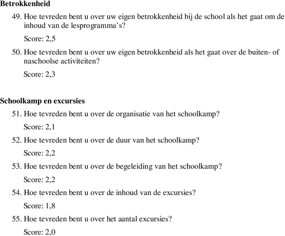 Hoe tevreden bent u over de organisatie van het schoolkamp? 52. Hoe tevreden bent u over de duur van het schoolkamp? 53.