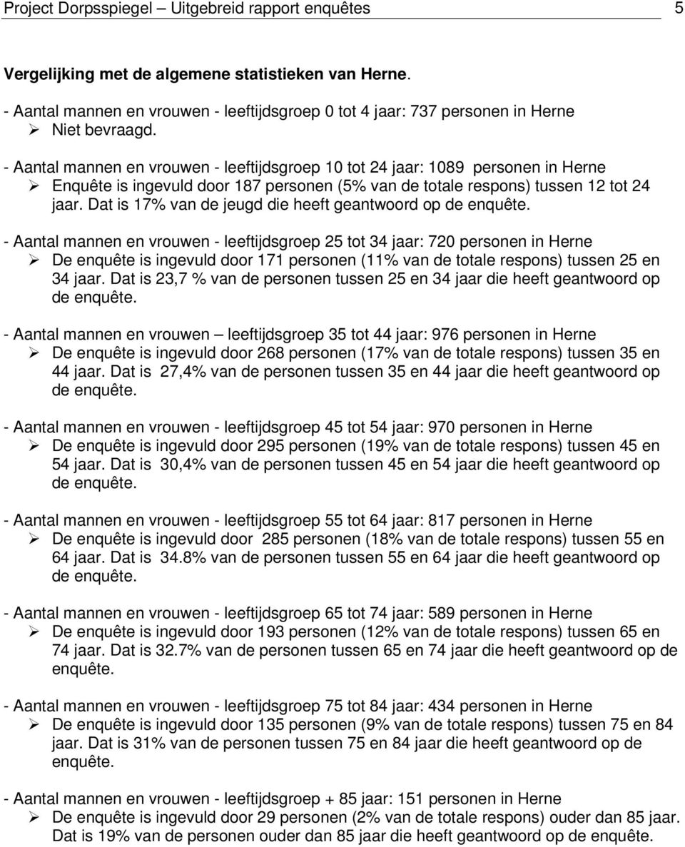 Dat is 17% van de jeugd die heeft geantwoord op de enquête.