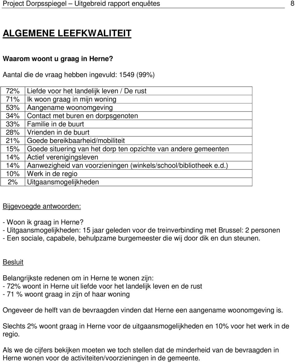 Familie in de buurt 28% Vrienden in de buurt 21% Goede bereikbaarheid/mobiliteit 15% Goede situering van het dorp ten opzichte van andere gemeenten 14% Actief verenigingsleven 14% Aanwezigheid van