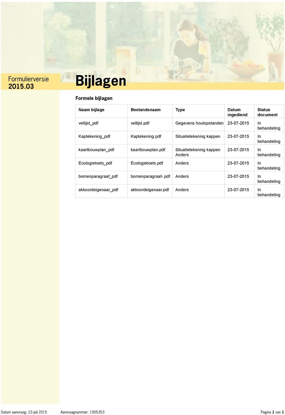 pdf Situatietekening kappen 23-07-2015 In kaartbouwplan_pdf kaartbouwplan.