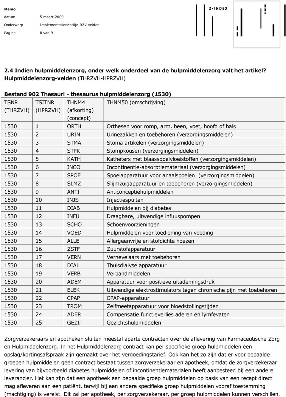 voor romp, arm, been, voet, hoofd of hals 1530 2 URIN Urinezakken en toebehoren (verzorgingsmiddelen) 1530 3 STMA Stoma artikelen (verzorgingsmiddelen) 1530 4 STPK Stompkousen (verzorgingsmiddelen)