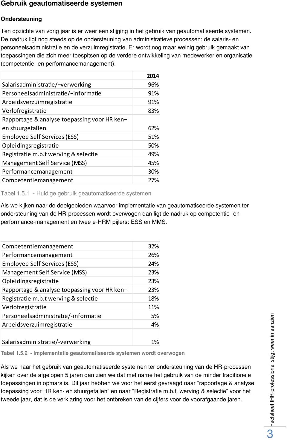 Er wordt nog maar weinig gebruik gemaakt van toepassingen die zich meer toespitsen op de verdere ontwikkeling van medewerker en organisatie (competentie- en performancemanagement).