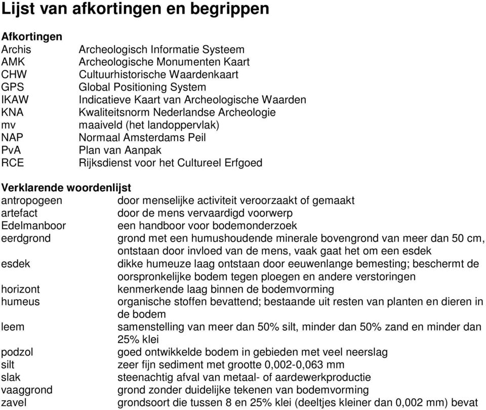 Cultureel Erfgoed Verklarende woordenlijst antropogeen door menselijke activiteit veroorzaakt of gemaakt artefact door de mens vervaardigd voorwerp Edelmanboor een handboor voor bodemonderzoek