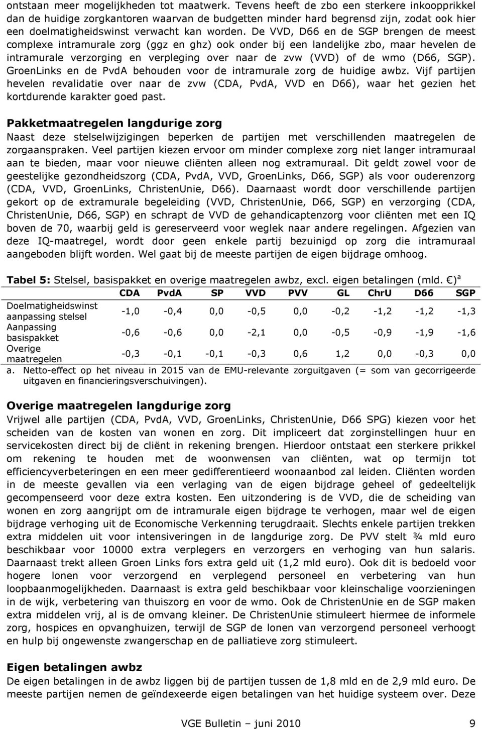 De VVD, D66 en de SGP brengen de meest complexe intramurale zorg (ggz en ghz) ook onder bij een landelijke zbo, maar hevelen de intramurale verzorging en verpleging over naar de zvw (VVD) of de wmo