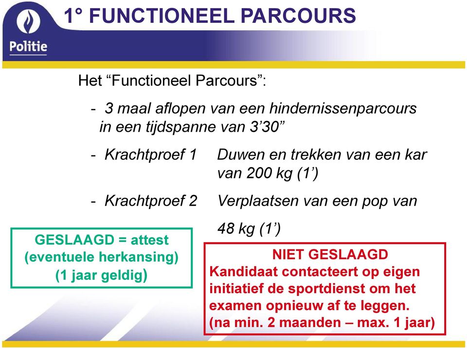 van een pop van GESLAAGD = attest (eventuele herkansing) (1 jaar geldig) 48 kg (1 ) NIET GESLAAGD Kandidaat