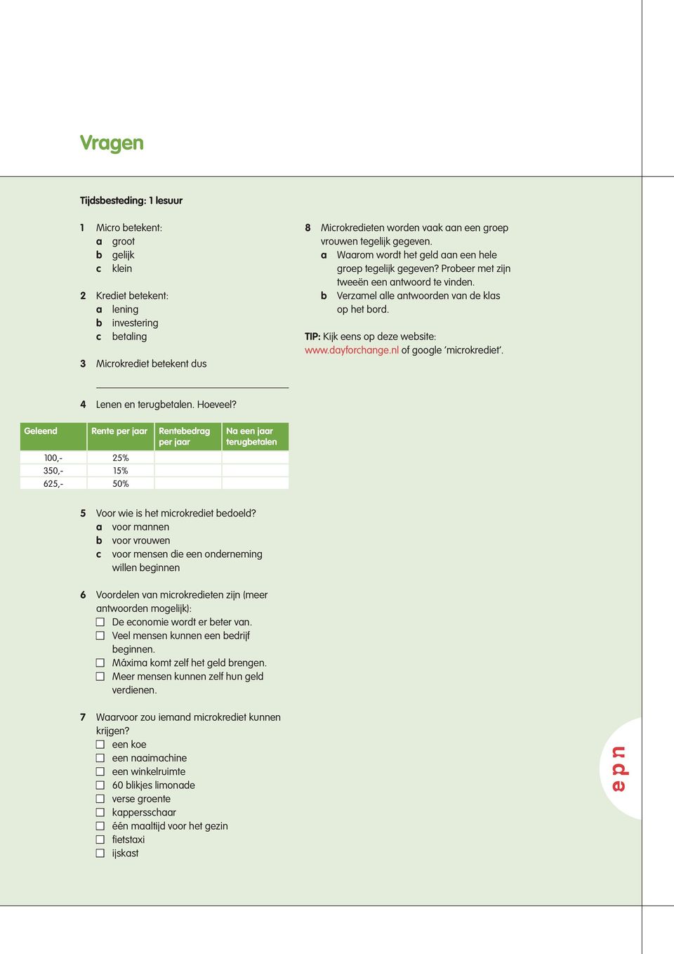 TIP: Kijk eens op deze website: www.dayforchange.nl of google microkrediet. 4 Lenen en terugbetalen. Hoeveel?