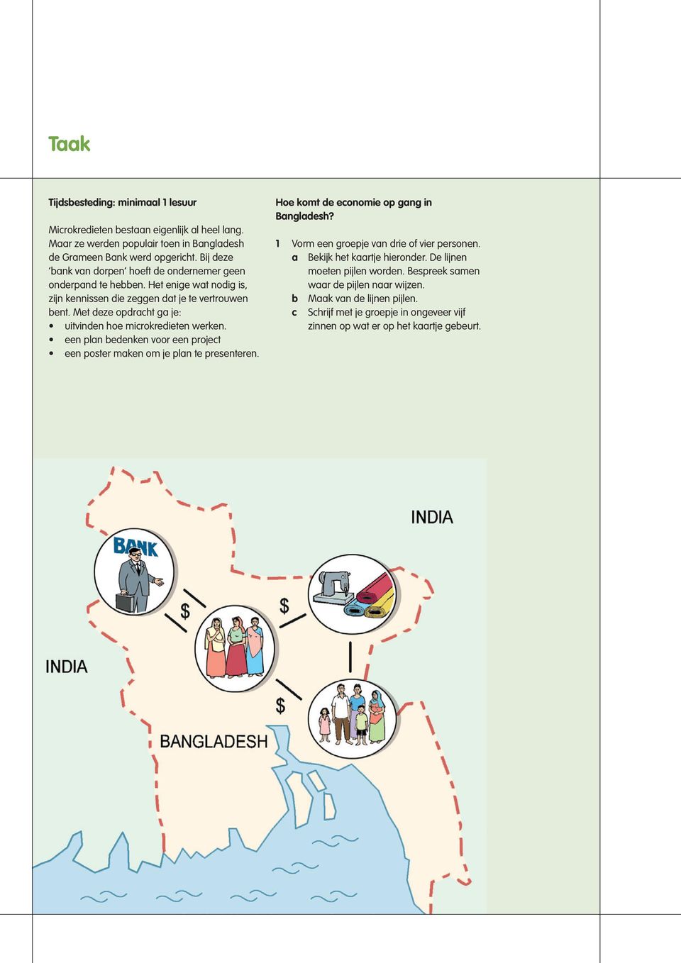Met deze opdracht ga je: uitvinden hoe microkredieten werken. een plan bedenken voor een project een poster maken om je plan te presenteren. Hoe komt de economie op gang in Bangladesh?