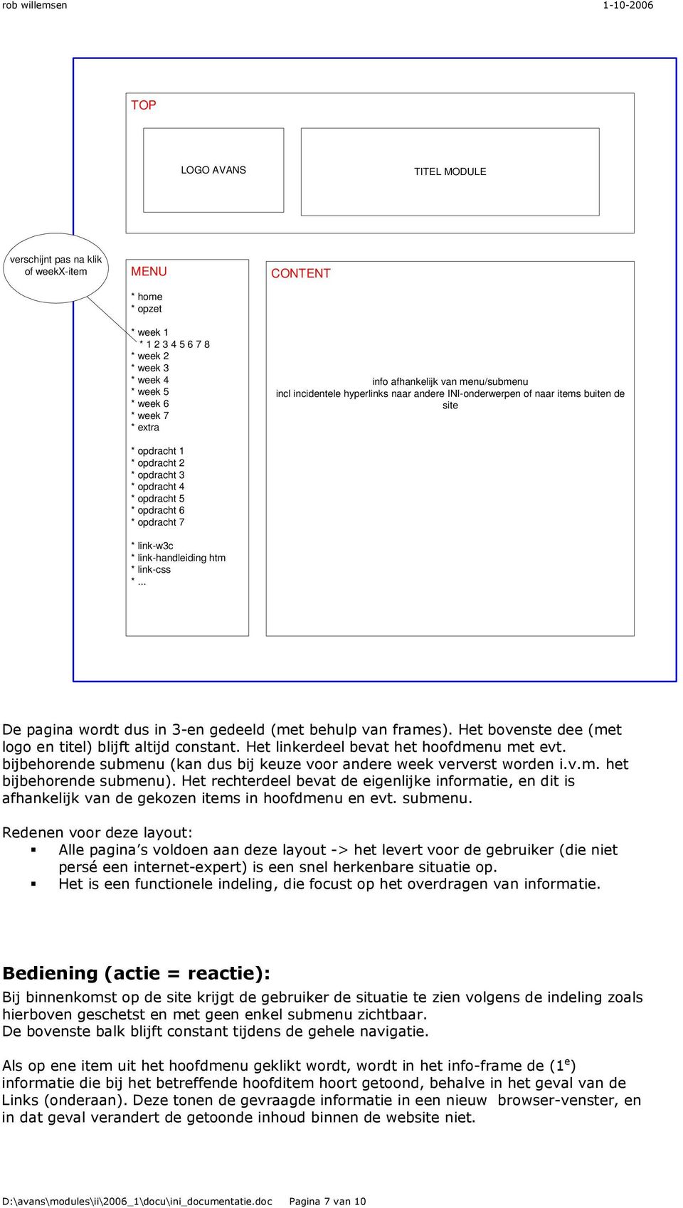 INI-onderwerpen of naar items buiten de site De pagina wordt dus in 3-en gedeeld (met behulp van frames). Het bovenste dee (met logo en titel) blijft altijd constant.