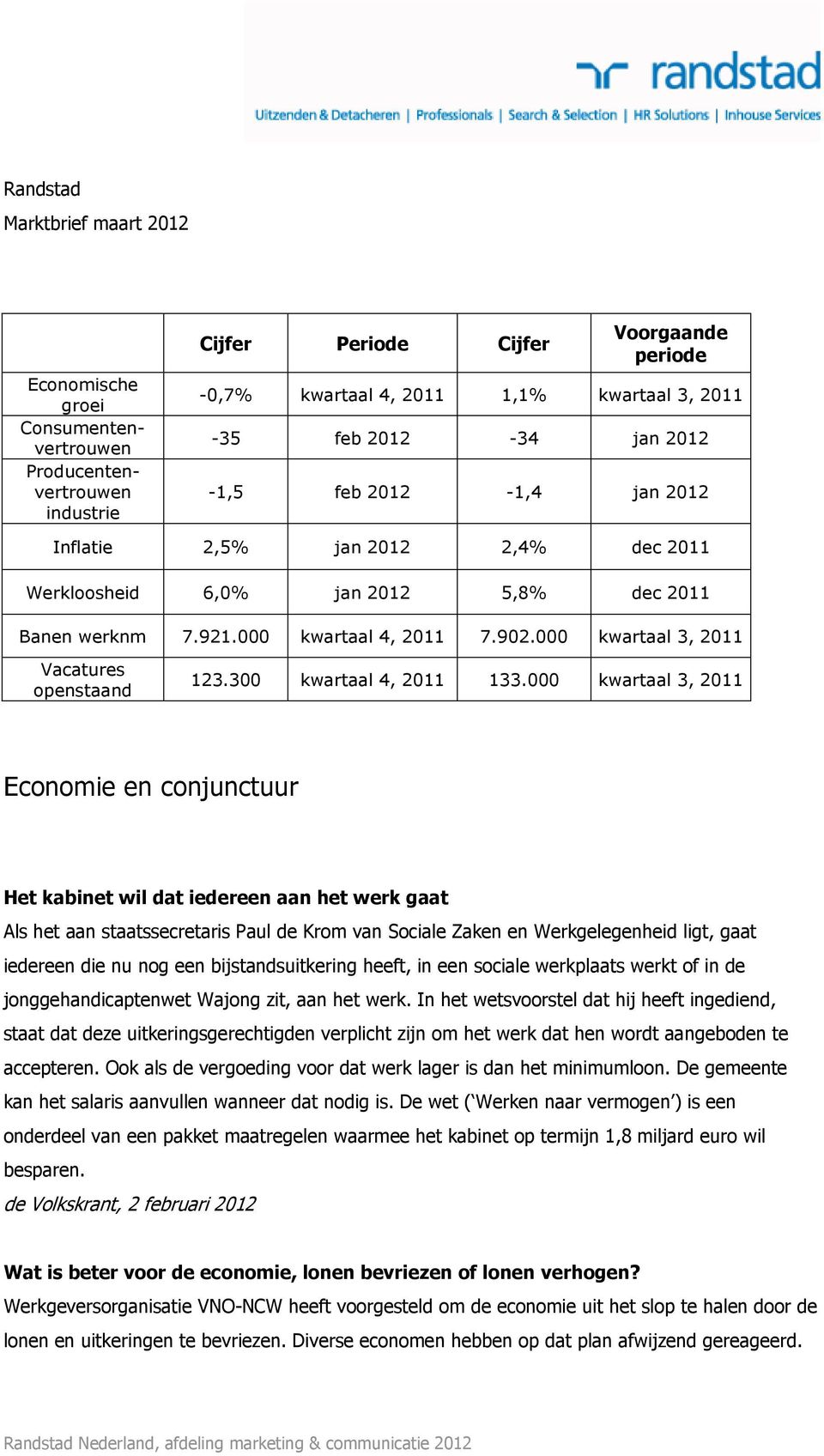 000 kwartaal 3, 2011 Vacatures openstaand 123.300 kwartaal 4, 2011 133.