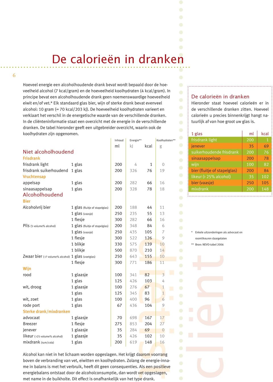 De hoeveelheid koolhydraten varieert en verklaart het verschil in de energetische waarde van de verschillende dranken.