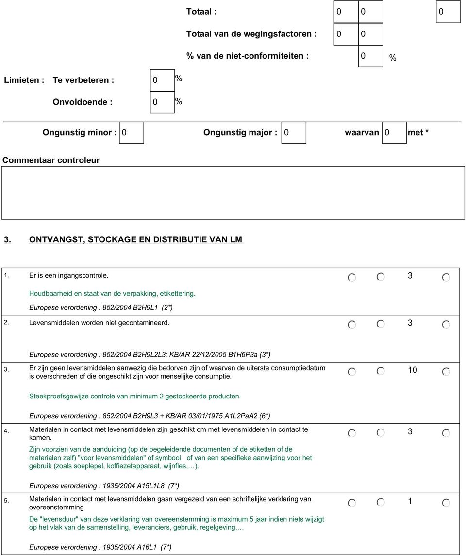 Er zijn geen levensmiddelen aanwezig die bedorven zijn of waarvan de uiterste consumptiedatum is overschreden of die ongeschikt zijn voor menselijke consumptie.