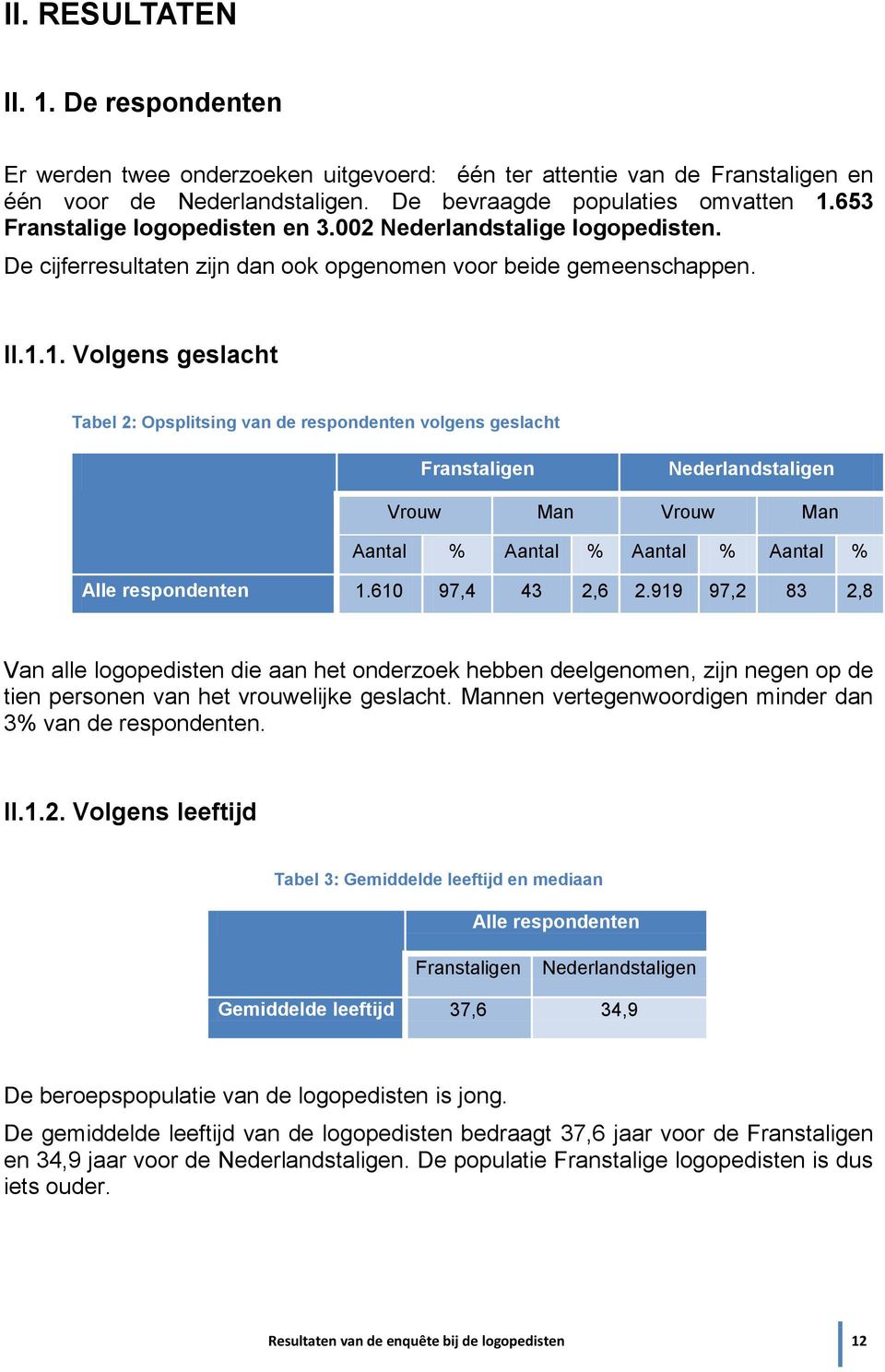 1. Volgens geslacht Tabel 2: Opsplitsing van de respondenten volgens geslacht Franstaligen Nederlandstaligen Vrouw Man Vrouw Man Aantal % Aantal % Aantal % Aantal % Alle respondenten 1.