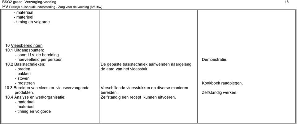 3 Bereiden van vlees en vleesvervangende produkten. 10.