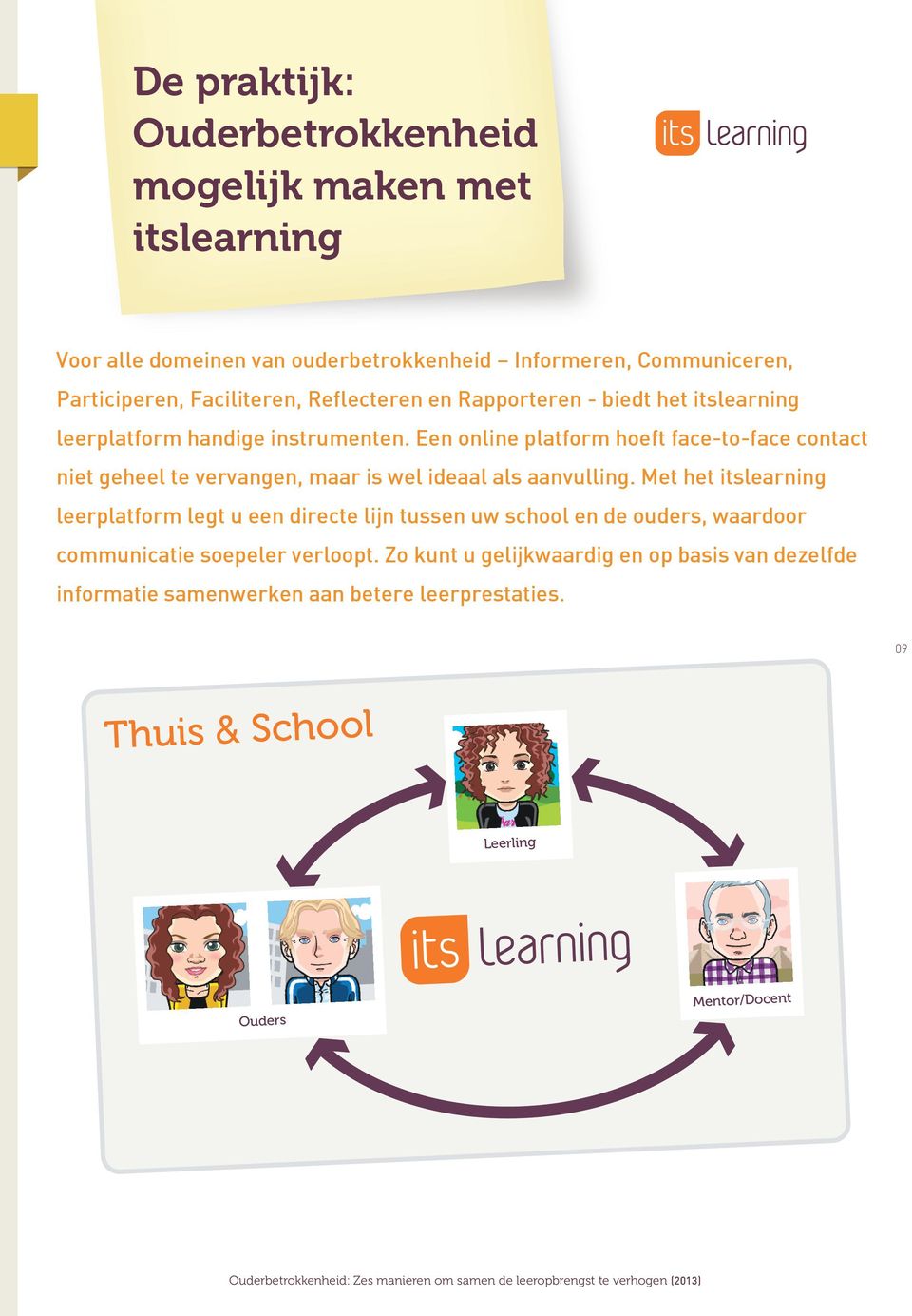 Met het itslearning leerplatform legt u een directe lijn tussen uw school en de ouders, waardoor communicatie soepeler verloopt.
