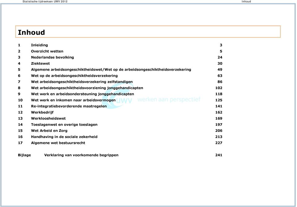 arbeidsondersteuning jonggehandicapten 118 10 Wet werk en inkomen naar arbeidsvermogen 125 11 Re-integratiebevorderende maatregelen 141 12 Werkbedrijf 162 13 Werkloosheidswet 169 14