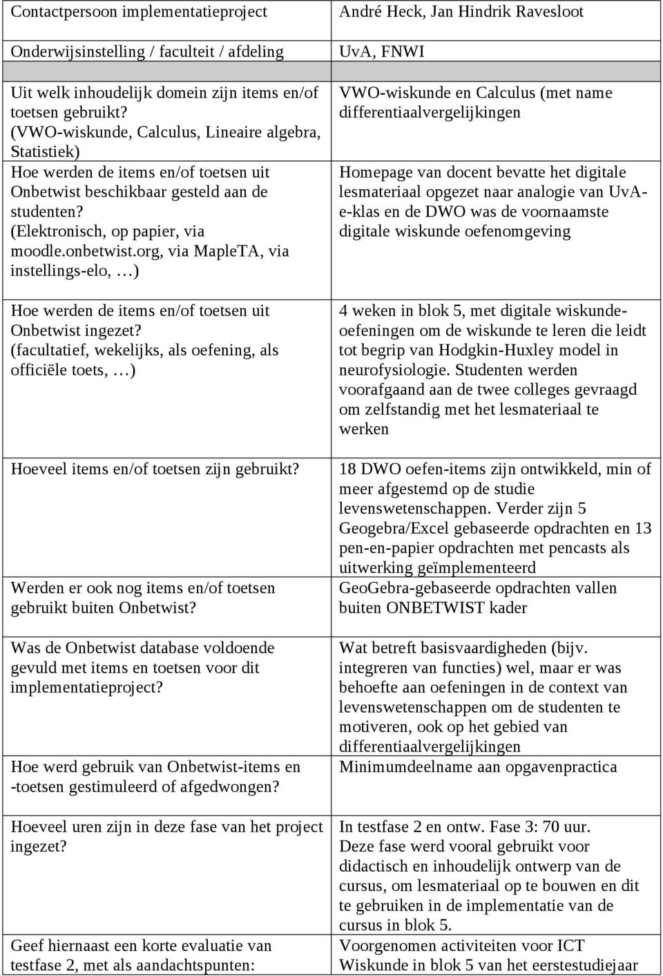 Was de Onbetwist database voldoende gevuld met items en toetsen voor dit Hoe werd gebruik van Onbetwist-items en -toetsen gestimuleerd of afgedwongen?