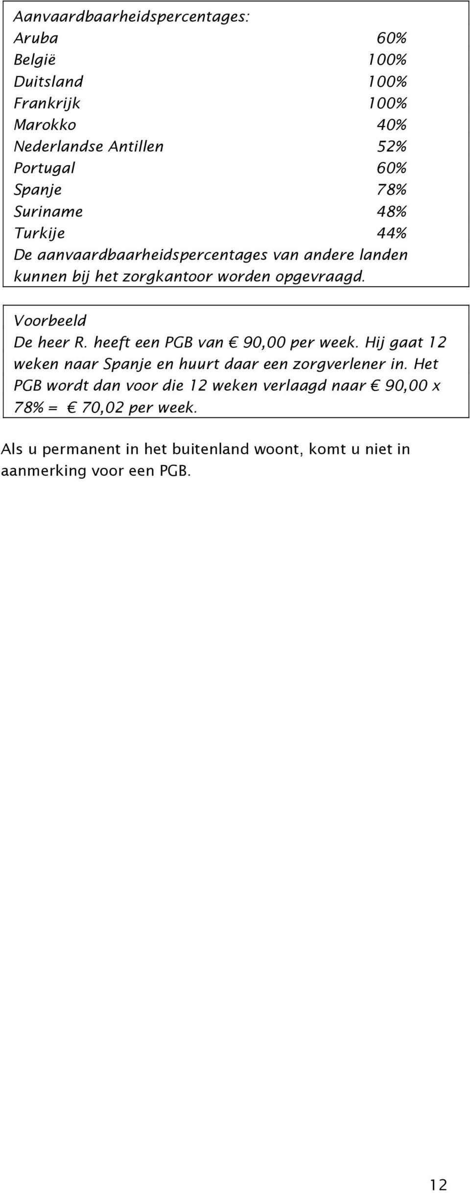 Voorbeeld De heer R. heeft een PGB van 90,00 per week. Hij gaat 12 weken naar Spanje en huurt daar een zorgverlener in.