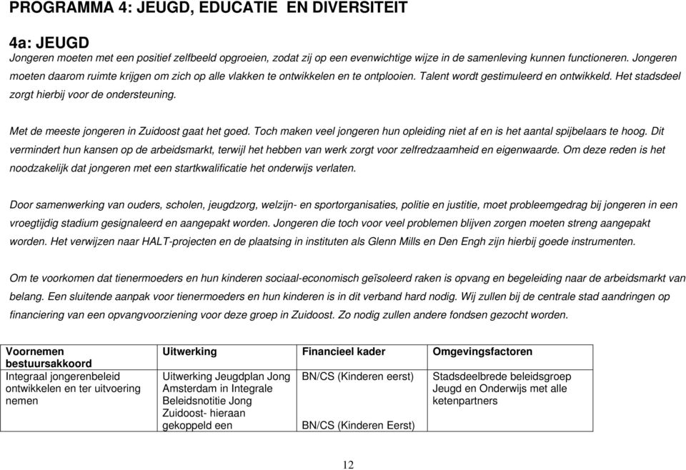 Met de meeste jongeren in Zuidoost gaat het goed. Toch maken veel jongeren hun opleiding niet af en is het aantal spijbelaars te hoog.