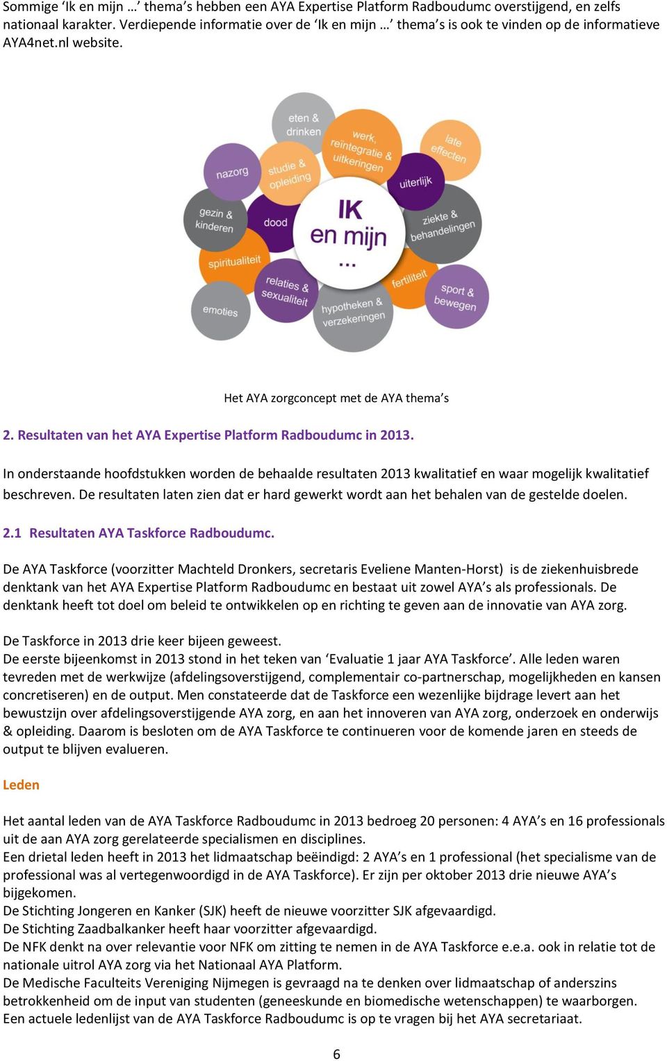 Resultaten van het AYA Expertise Platform Radboudumc in 2013. In onderstaande hoofdstukken worden de behaalde resultaten 2013 kwalitatief en waar mogelijk kwalitatief beschreven.