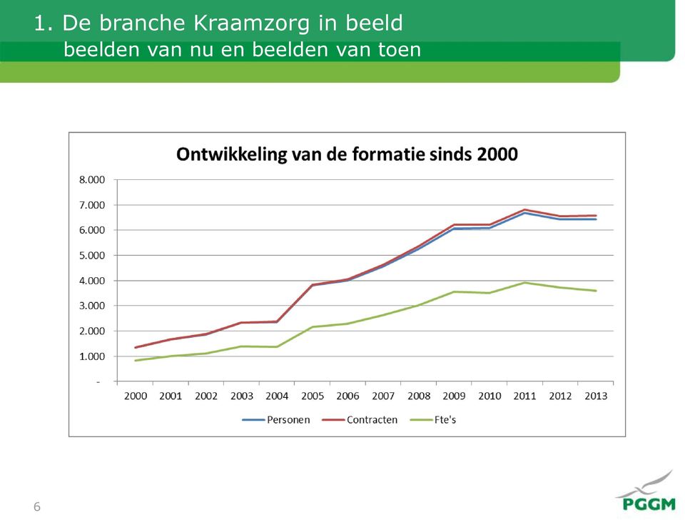 beeld beelden van