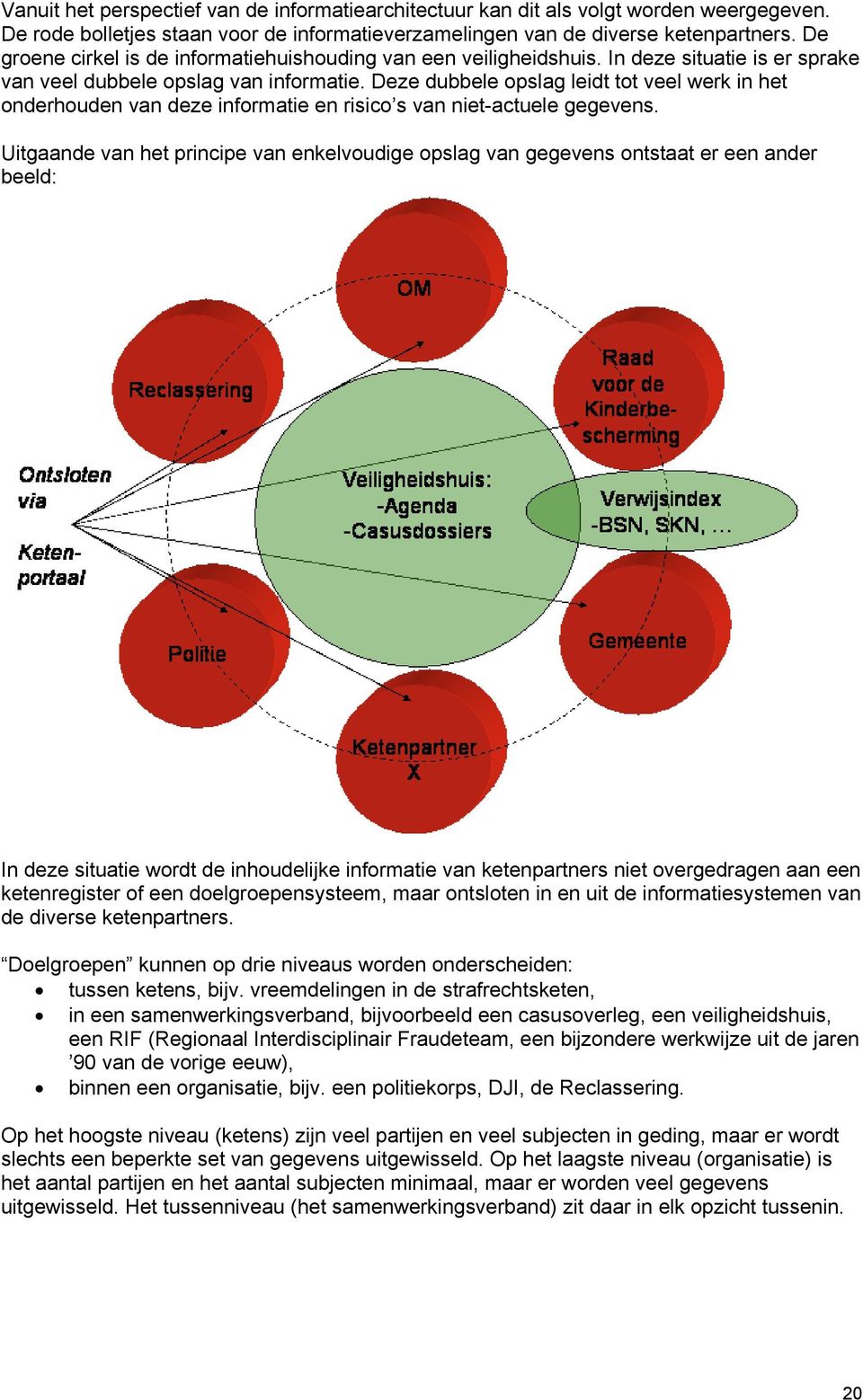 Deze dubbele opslag leidt tot veel werk in het onderhouden van deze informatie en risico s van niet-actuele gegevens.