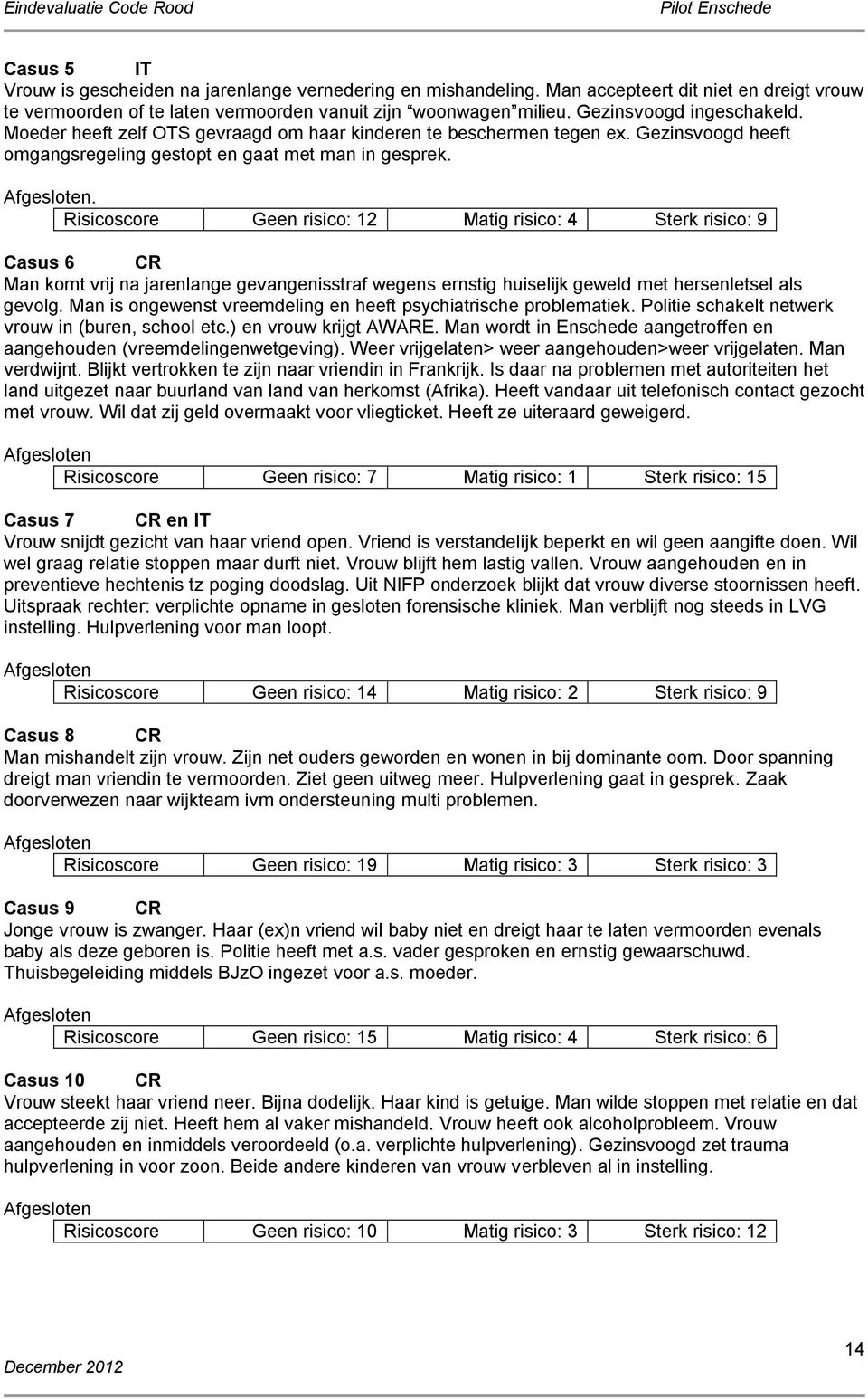 . Risicoscore Geen risico: 12 Matig risico: 4 Sterk risico: 9 Casus 6 CR Man komt vrij na jarenlange gevangenisstraf wegens ernstig huiselijk geweld met hersenletsel als gevolg.