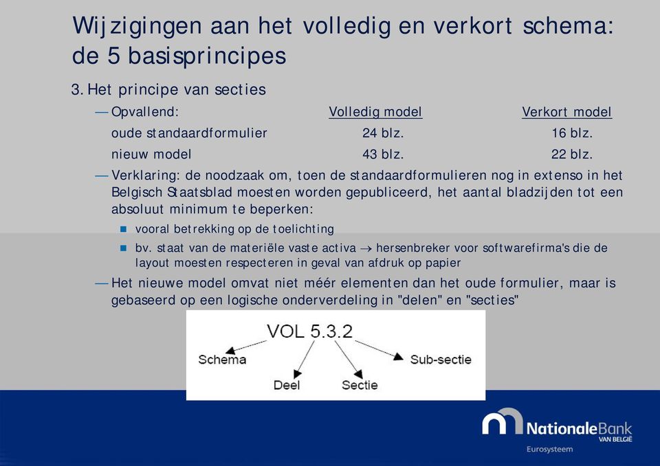 Verklaring: de noodzaak om, toen de standaardformulieren nog in extenso in het Belgisch Staatsblad moesten worden gepubliceerd, het aantal bladzijden tot een absoluut minimum