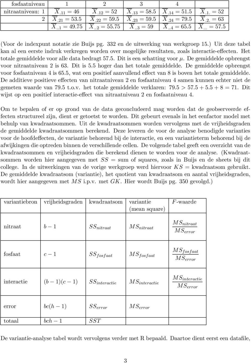 ) Uit deze tabel kan al een eerste indruk verkregen worden over mogelijke resultaten, zoals interactie-effecten. Het totale gemiddelde voor alle data bedragt 57.5. Dit is een schatting voor µ.