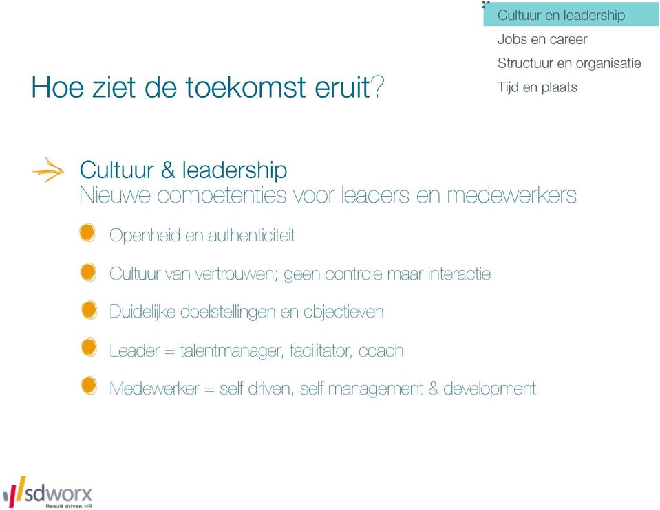 Nieuwe competenties voor leaders en medewerkers Openheid en authenticiteit Cultuur van vertrouwen;