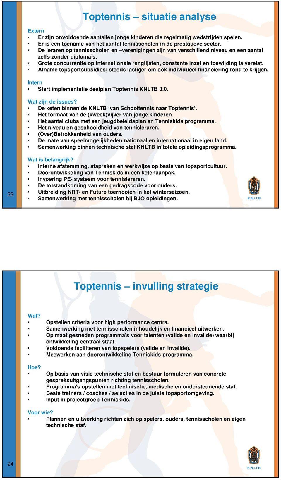 Grote concurrentie op internationale ranglijsten, constante inzet en toewijding is vereist. Afname topsportsubsidies; steeds lastiger om ook individueel financiering rond te krijgen.