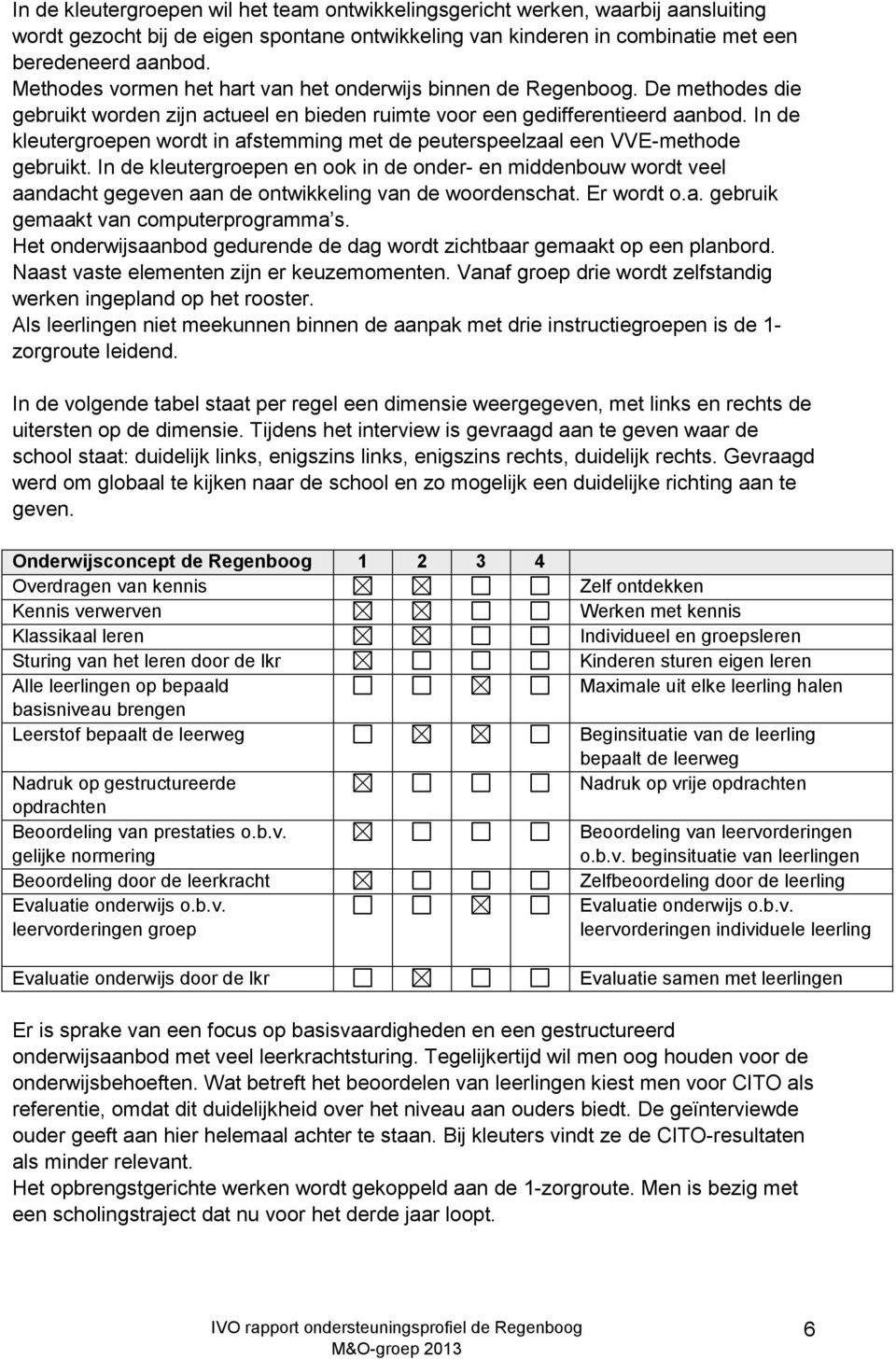 In de kleutergroepen wordt in afstemming met de peuterspeelzaal een VVE-methode gebruikt.