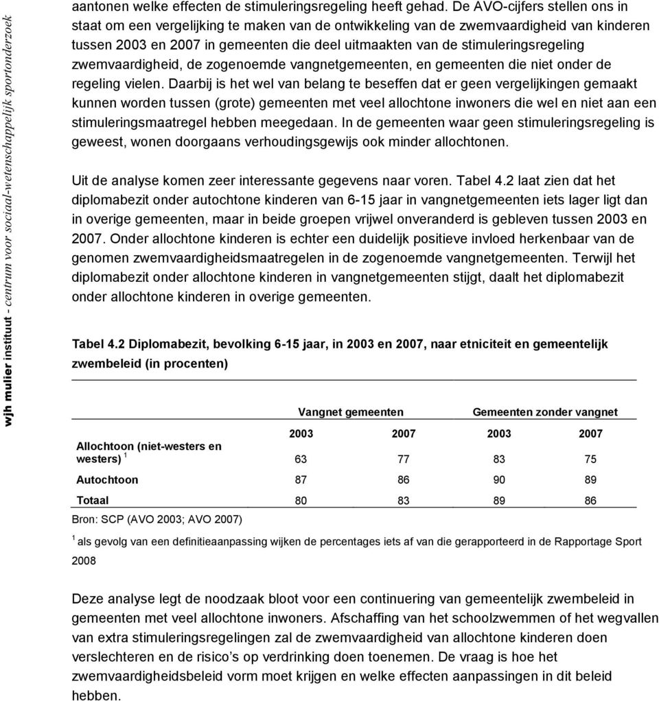 stimuleringsregeling zwemvaardigheid, de zogenoemde vangnetgemeenten, en gemeenten die niet onder de regeling vielen.