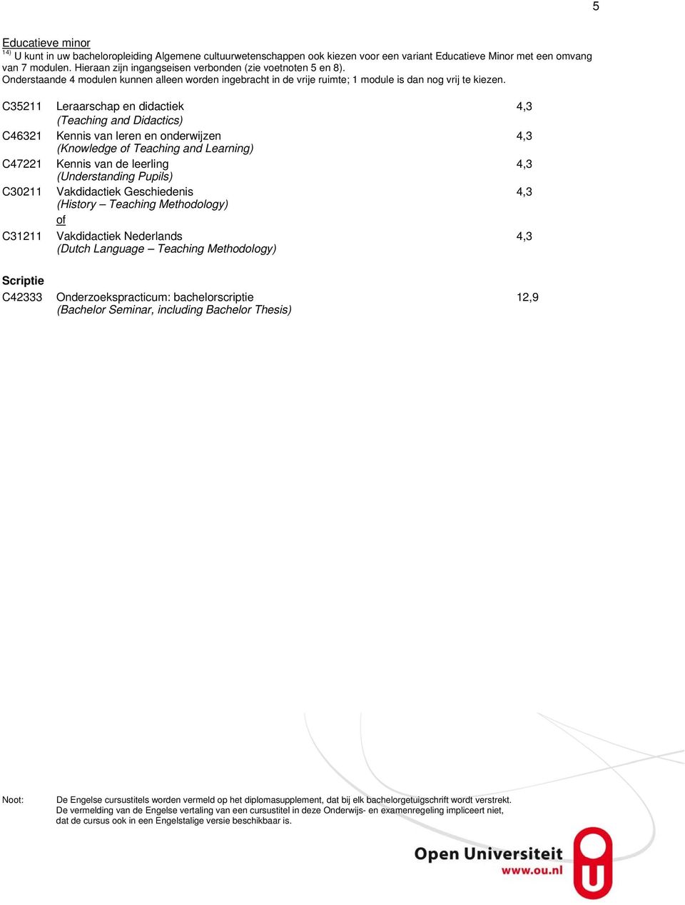 C35211 Leraarschap en didactiek 4,3 (Teaching and Didactics) C46321 Kennis van leren en onderwijzen 4,3 (Knowledge of Teaching and Learning) C47221 Kennis van de leerling 4,3 (Understanding