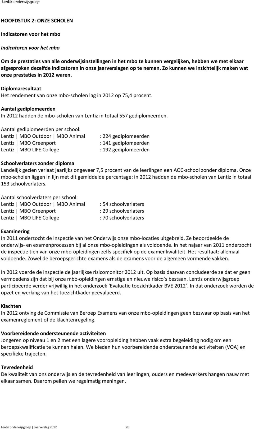 Aantal gediplomeerden In hadden de mboscholen van Lentiz in totaal 557 gediplomeerden.