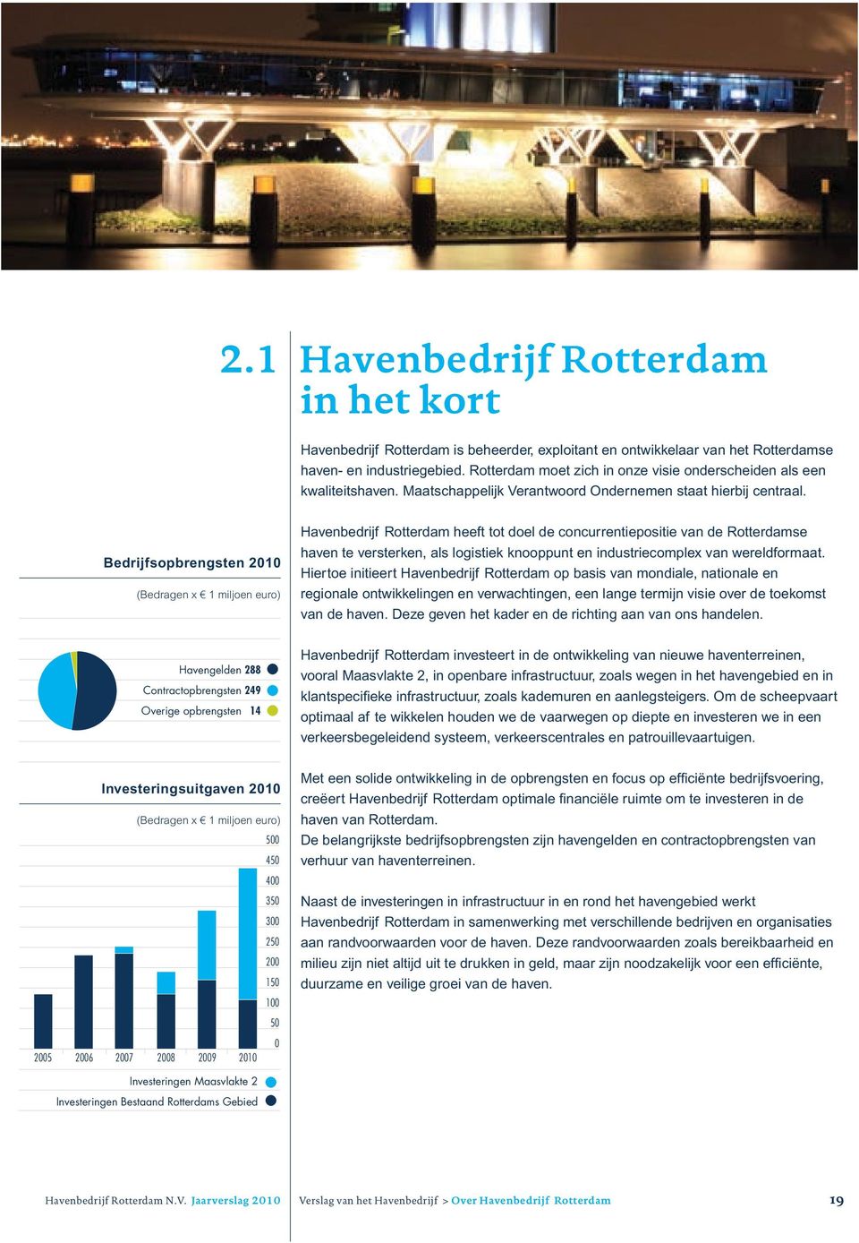 Rotterdam moet zich in onze visie onderscheiden als een kwaliteitshaven. Maatschappelijk Verantwoord Ondernemen staat hierbij centraal.